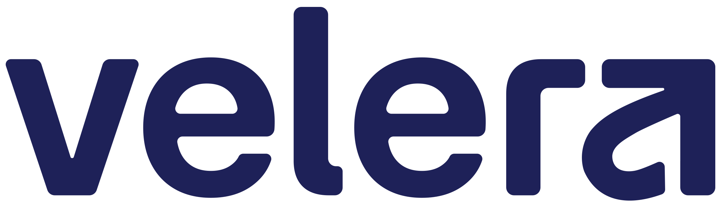 Velera | Cooperative Credit Union Association